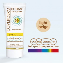 Coverderm Filteray Face Plus 2 in 1 Tinted Light Beige Dry/Sensitive Skin SPF30 50ml
